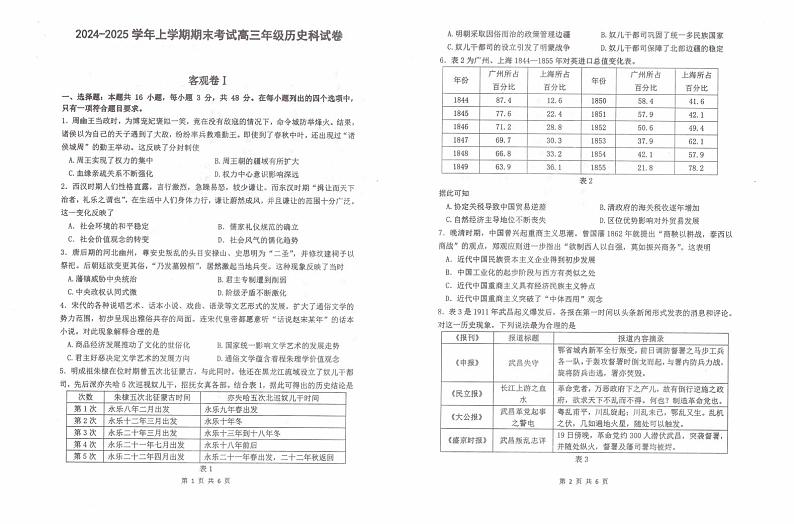 辽宁省五校（东北育才中学、辽宁省实验中学、大连24中学、大连八中、鞍山一中）2025届高三上学期期末考试 历史 含答案第1页