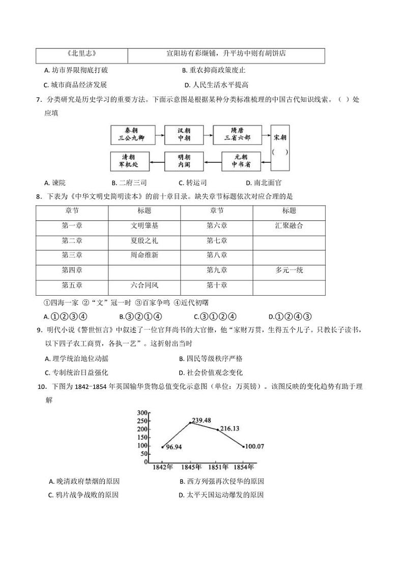 2024～2025学年山东省滨州市高一上期末考试历史试卷(含答案)第2页