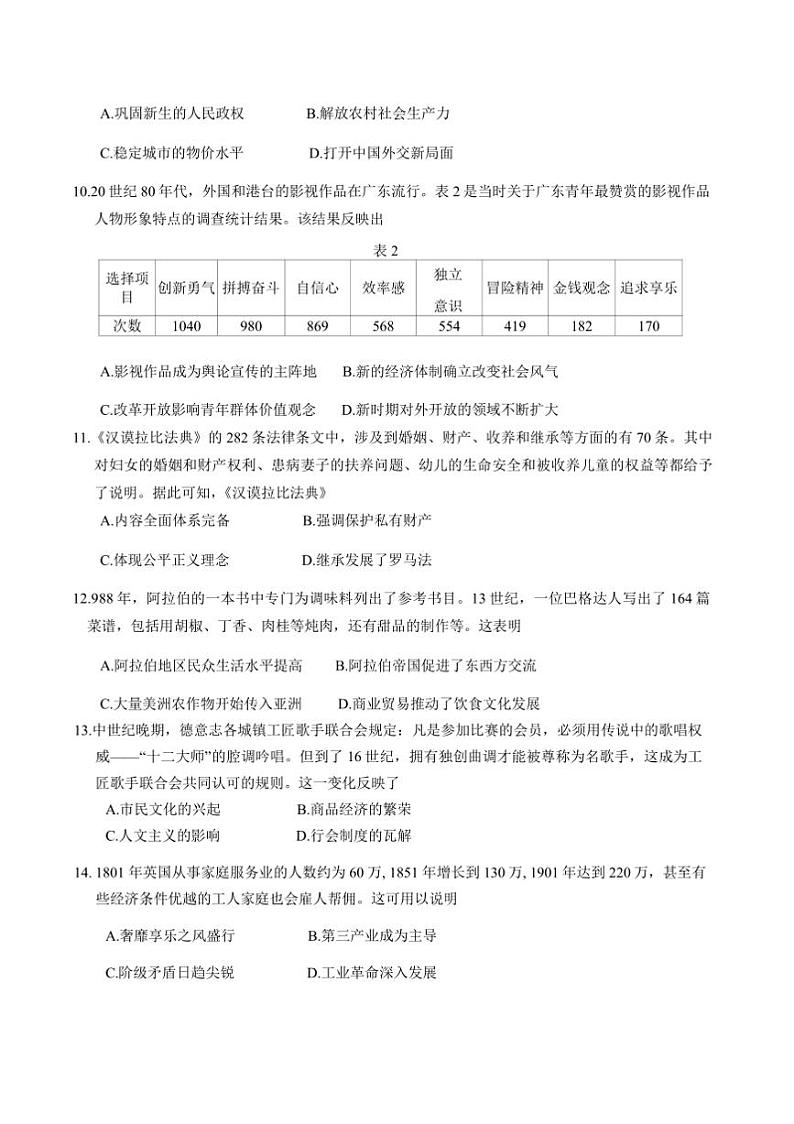 2025届安徽省合肥市高三(上)教学月考历史试卷(含答案)第3页