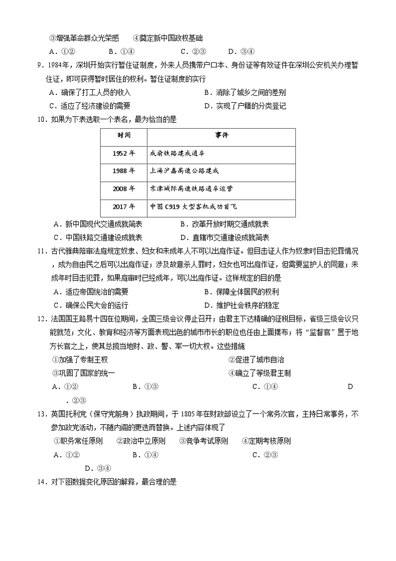 2025北京丰台区高二上学期期末考试历史含答案第3页