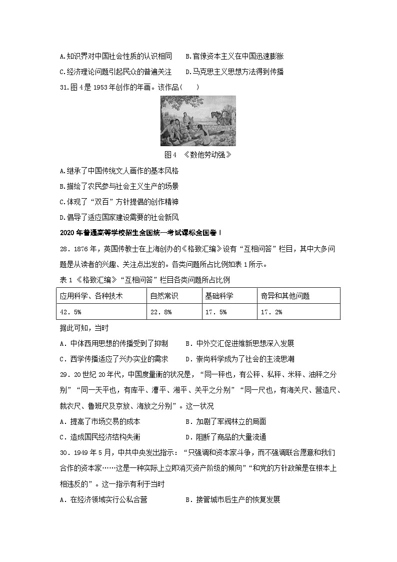 近三年（2019-2021）全国卷历史高考真题选择题汇编（中国近现代史部分）第3页