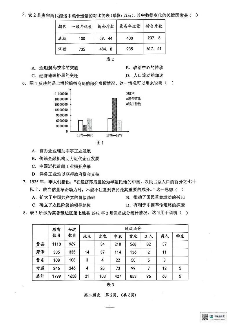 广西壮族自治区百色市2024-2025学年高二上学期期末考试历史试题第2页