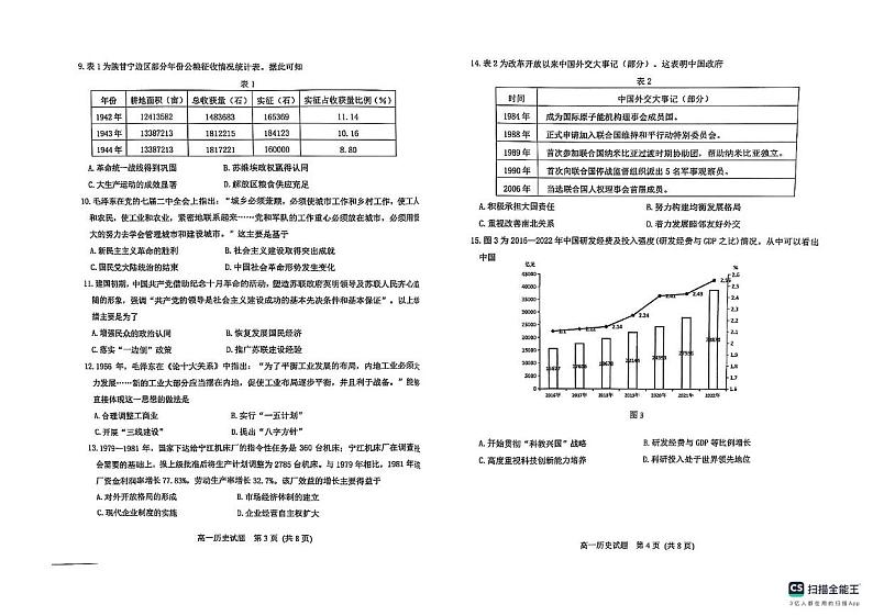 山东省潍坊市2024-2025学年高一上学期期末考试历史试题第2页