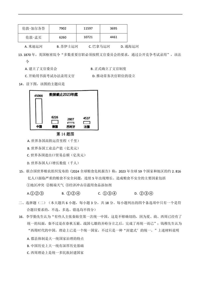 2024～2025学年浙江省温州市高二上期末教学质量统一检测(B卷)历史试卷(含答案)第3页