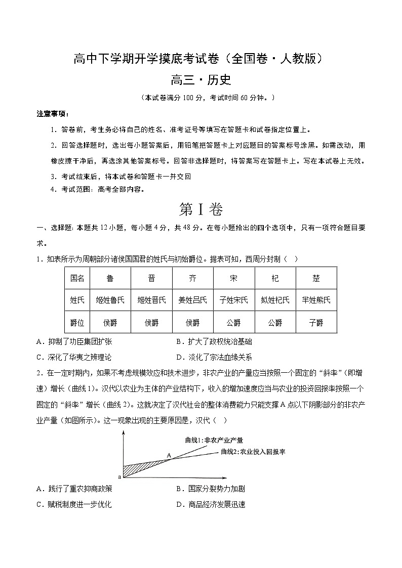 高三历史开学摸底考试题（全国卷人教版）（考试版A4）第1页