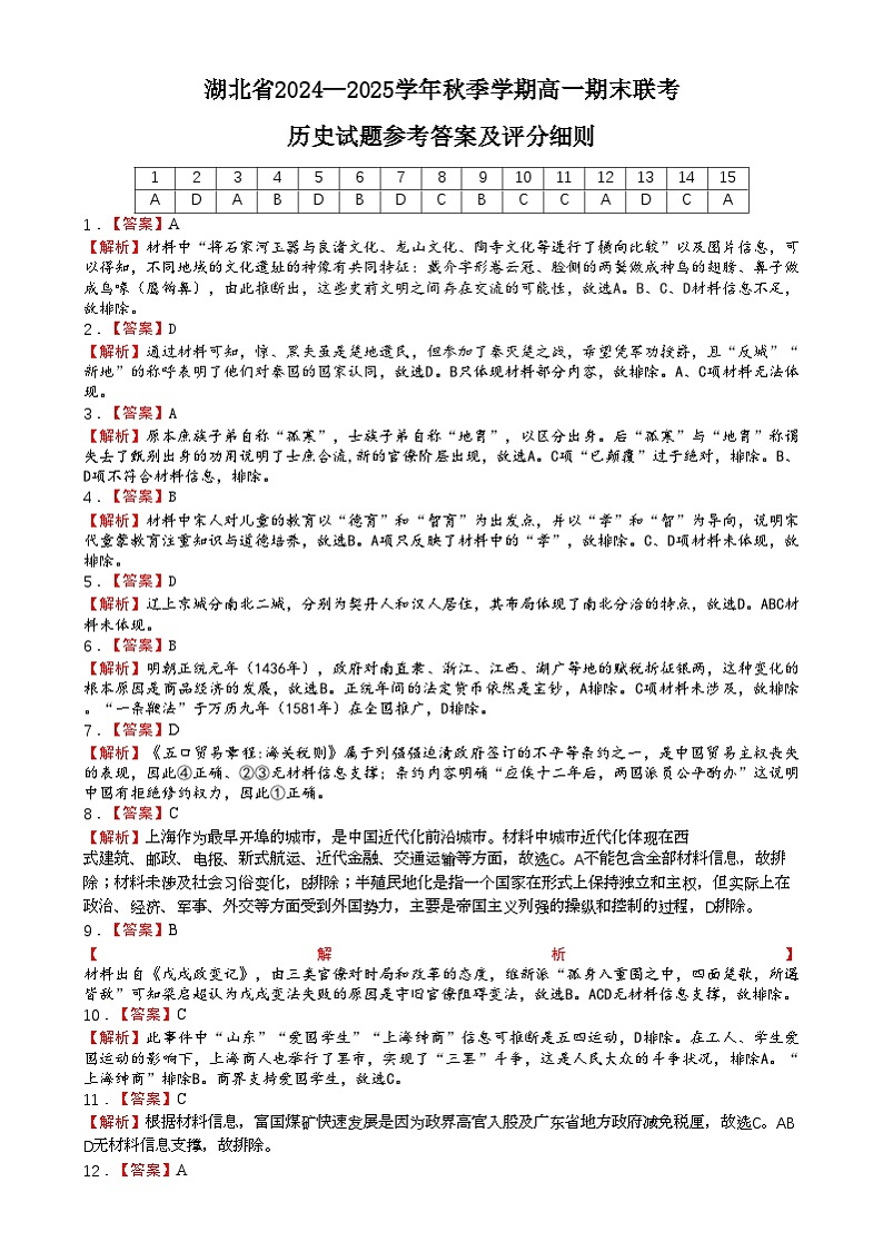 高一历史-参考答案及评分细则0109第1页