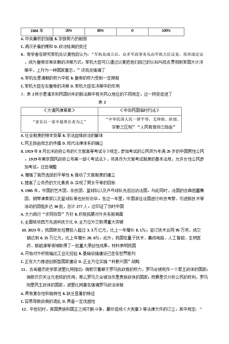 江西省多校联考2024-2025学年高二上学期期末考试历史试题(含解析)第2页