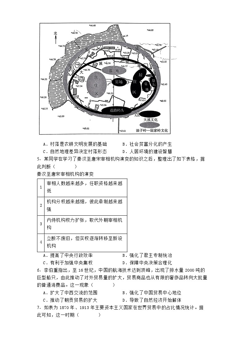 四川省泸州市泸化中学2024-2025学年高二上学期期末考试历史试题第2页