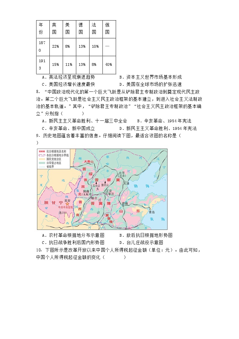 四川省泸州市泸化中学2024-2025学年高二上学期期末考试历史试题第3页
