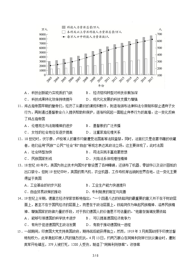 【开学摸底考】2024-2025学年春季期高三历史开学摸底考（陕西、山西、宁夏、青海四省专用）（考试版）第3页