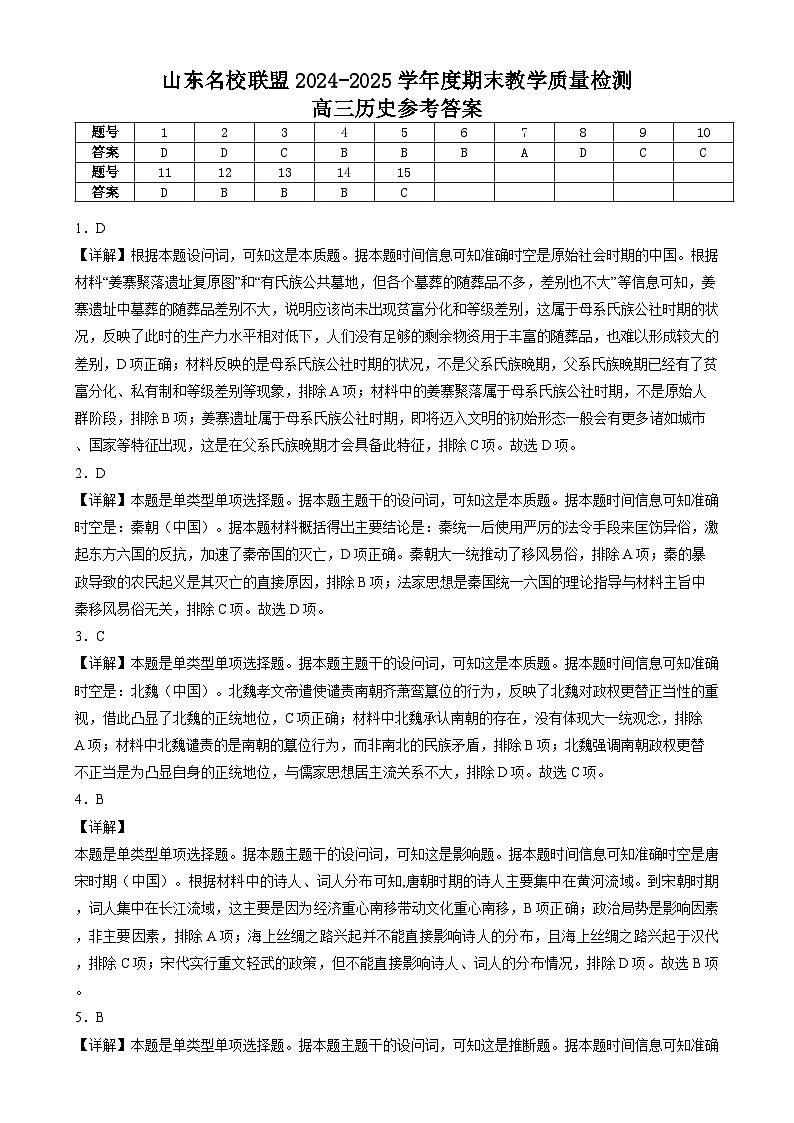 山东省名校联盟2024-2025学年高三上学期期末考试历史答案第1页
