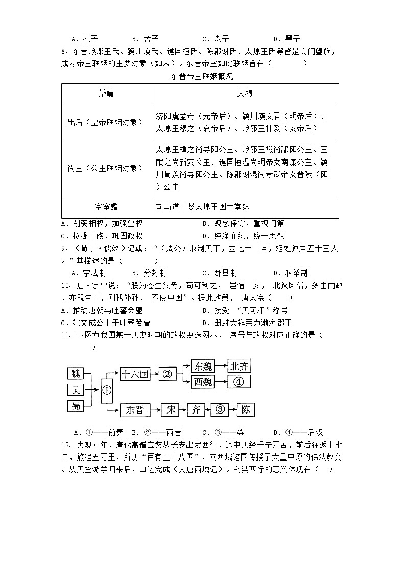 四川省眉山实验高级中学2024-2025学年高一上学期期末考试历史试题(解析版)第2页
