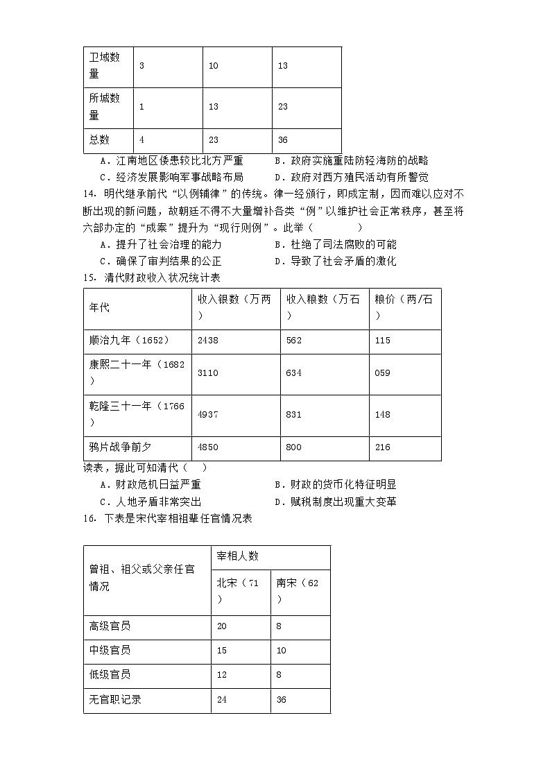 四川省眉山市仁寿县2024-2025学年高二上学期期末考试历史试题(解析版)第3页