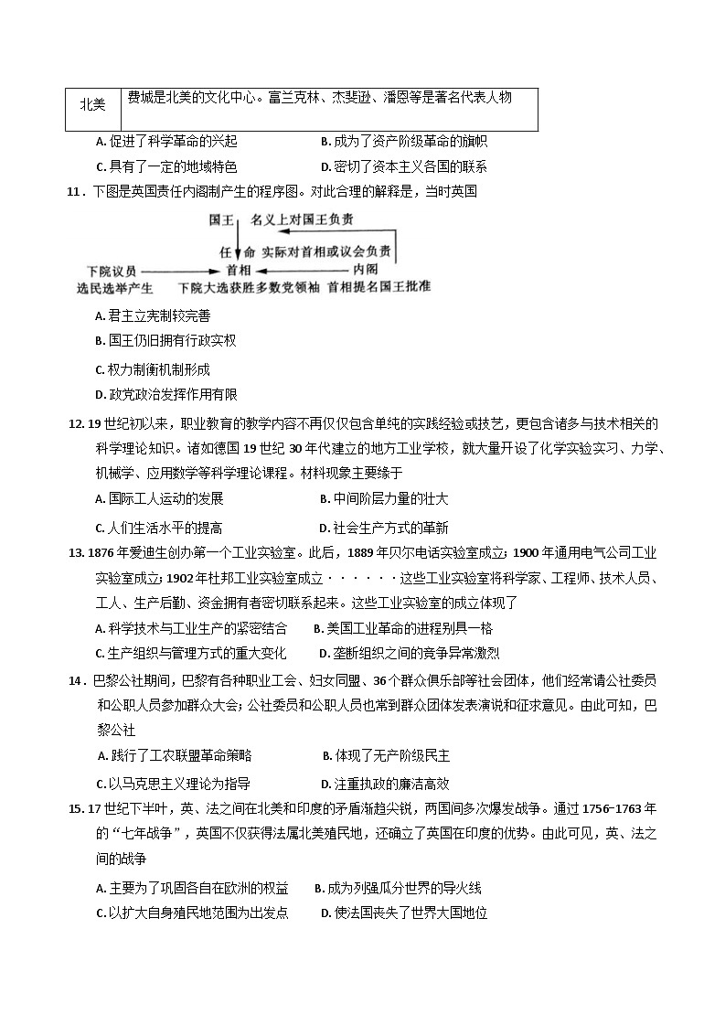 2025届河北省沧州市沧县中学高三上学期12月月考历史试题（纲要上下_选择性必修三册）.第3页