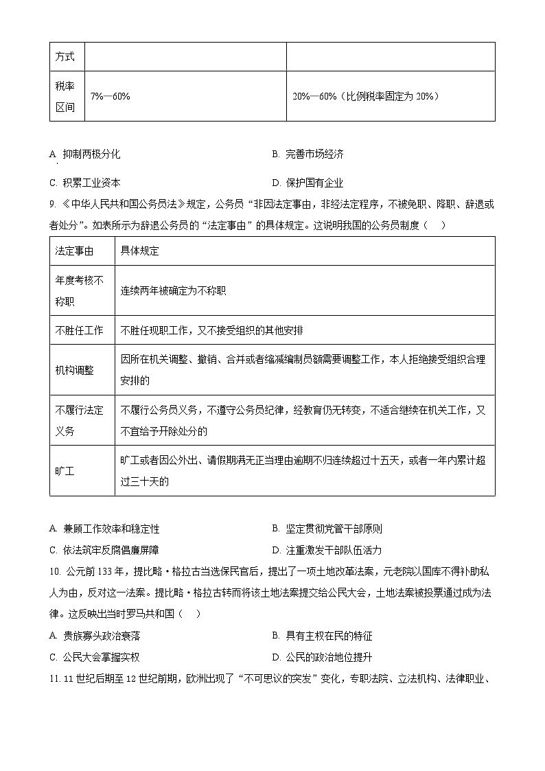 河南省豫东名校2024-2025学年高二上学期期中阶段性诊断测试历史试题  Word版无答案第3页