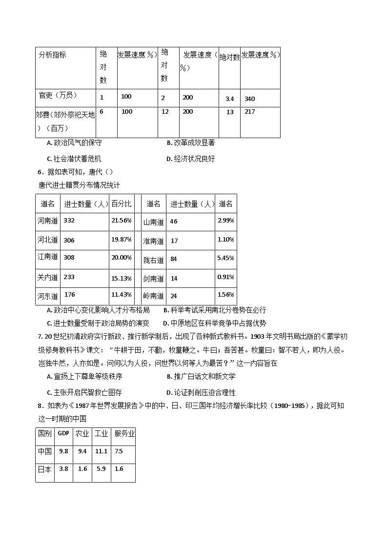 湖南省常德市汉寿县第一中学2024-2025学年高三上学期期末考试历史试题(含解析)第2页