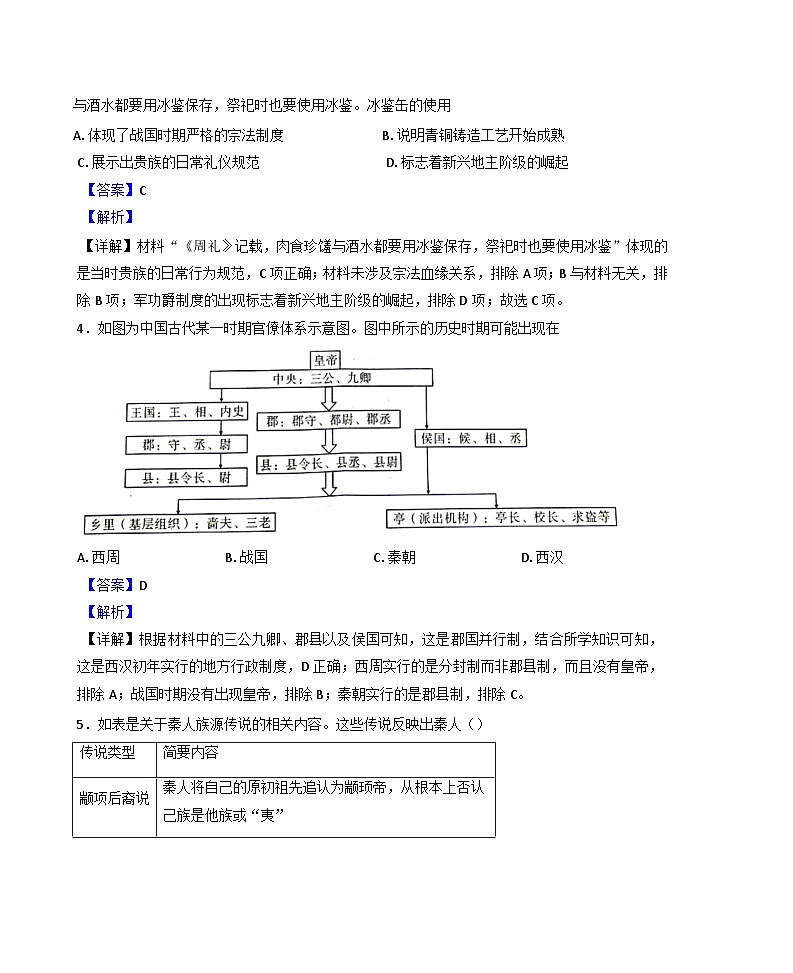 湖南省岳阳县第一中学2024-2025学年高一上学期12月月考历史试题(解析版)第2页