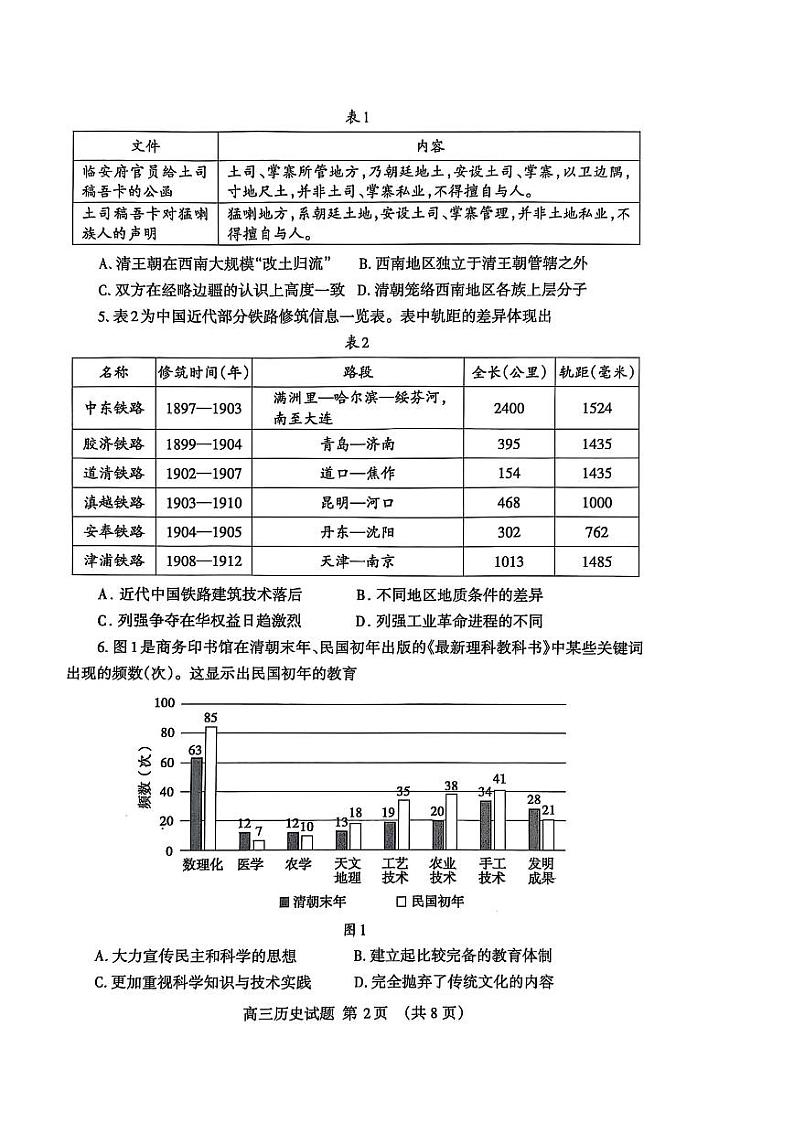 山东省泰安市2024-2025高三上学期期末历史试卷及答案第2页
