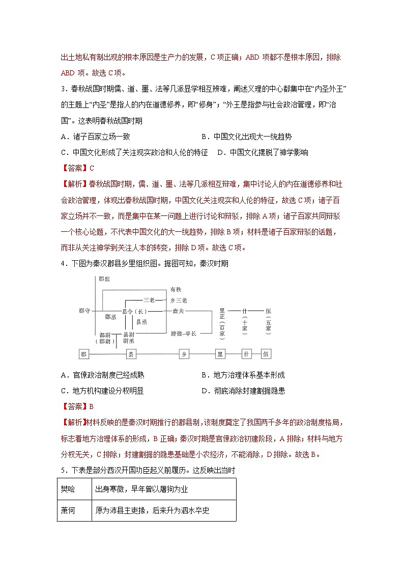 期中考试模拟卷（二）（教师版）-高一历史上学期期中期（中外历史纲要上）第2页
