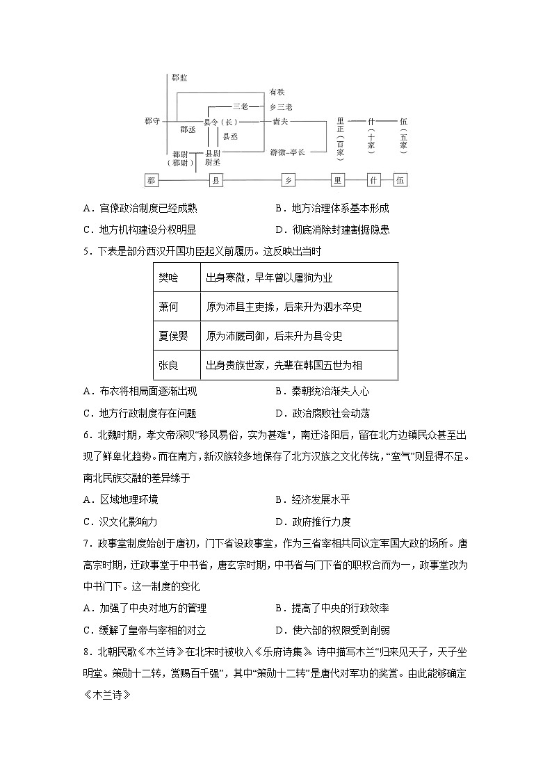 期中考试模拟卷（二）（学生版）-高一历史上学期期中期（中外历史纲要上）第2页