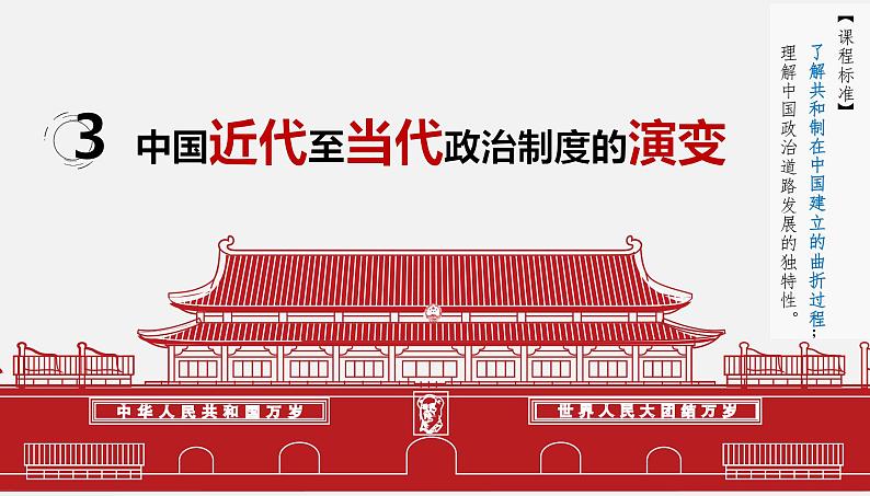 第3课 中国近代至当代政治制度的演变 课件第1页