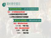 第12课 近代西方民族国家与国际法的发展 课件