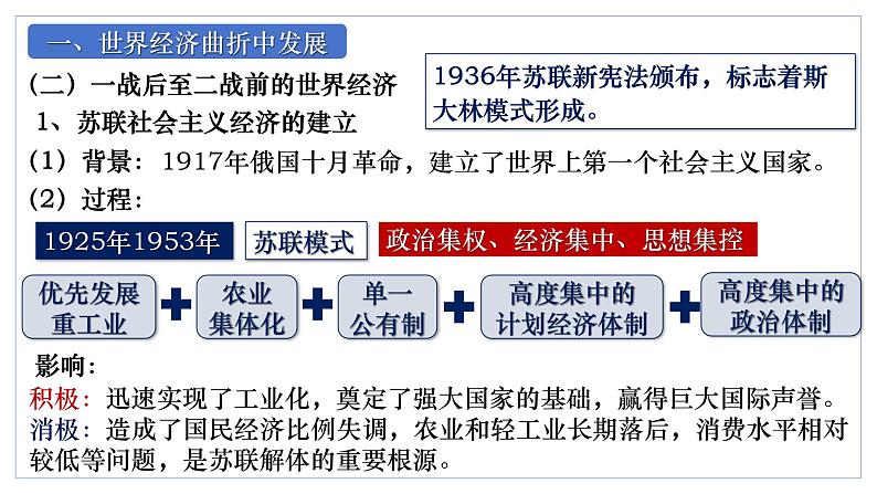 第9课20世纪以来人类的经济与生活 课件第6页