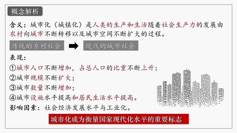 第11课近代以来的城市化进程 课件第3页