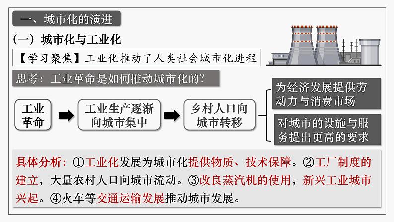 第11课近代以来的城市化进程 课件第4页