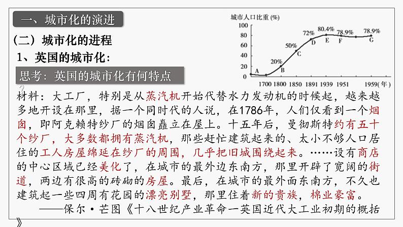 第11课近代以来的城市化进程 课件第8页