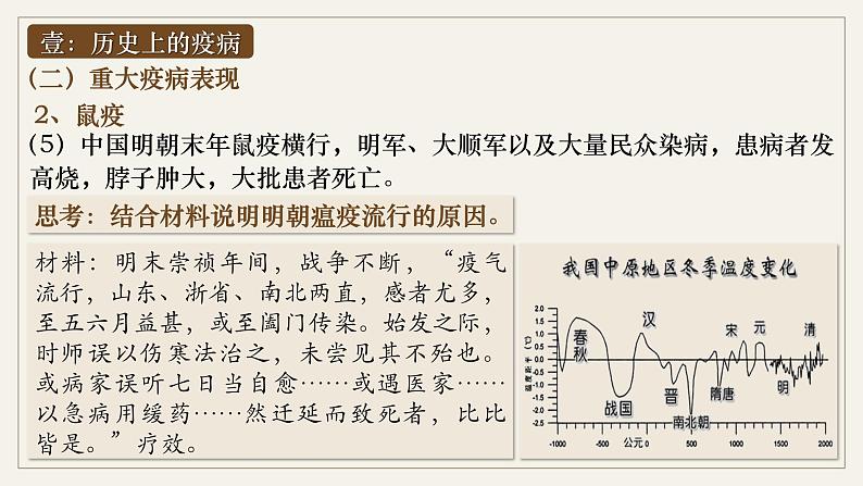 第14课历史上的疫病与医学成就 课件第8页