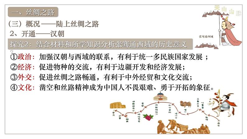 第9课古代的商路、贸易与文化交流课件（29页）第8页