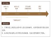 第11课古代战争与地域文化的演变课件（23页）