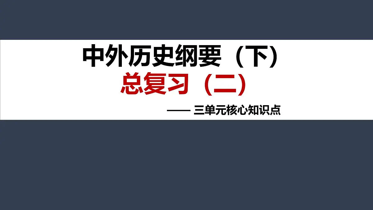 《中外历史纲要（下）》期末总复习（二）：第三单元核心知识点 课件 （22页）第1页