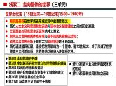 《中外历史纲要（下）》期末总复习（二）：第三单元核心知识点 课件 （22页）