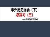 《中外历史纲要（下）》期末总复习（三）：第四单元核心知识点 课件 （46页）