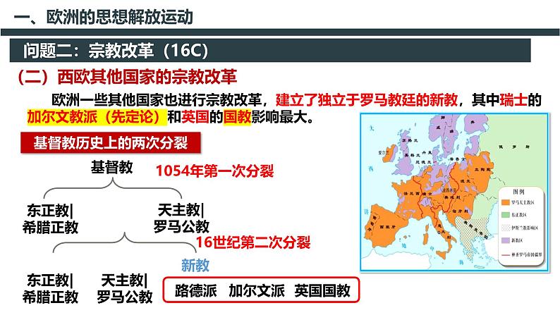 《中外历史纲要（下）》期末总复习（三）：第四单元核心知识点 课件 （46页）第8页