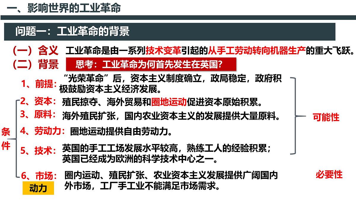《中外历史纲要（下）》期末总复习（四）：第五单元核心知识点 课件 （23页）第3页