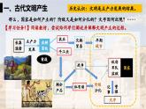 第1课 文明的产生与早期发展 课件