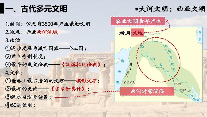 第1课 文明的产生与早期发展 课件第8页