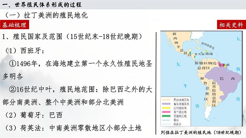 第12课 资本主义世界殖民体系的形成 课件 （27页）第6页