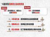 第16课_亚非拉民族民主运动的高涨课件