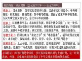 2025届高考历史一轮复习课件：第4讲 西汉与东汉——统一多民族封建国家的巩固（52页）