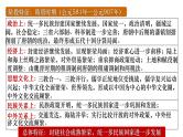 2025届高考历史一轮复习课件：第6课 从隋唐盛世到五代十国（36页）