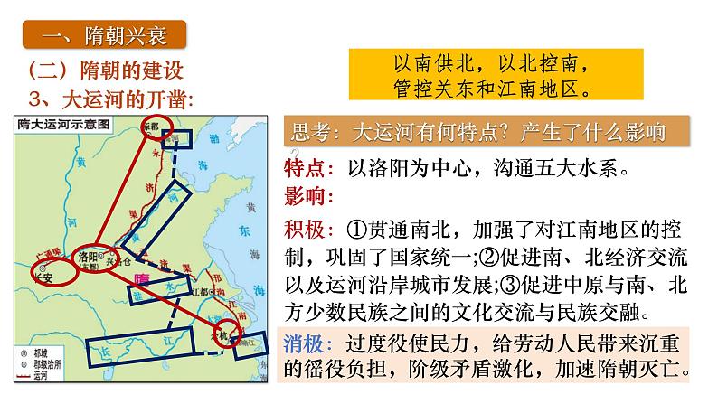 2025届高考历史一轮复习课件：第6课 从隋唐盛世到五代十国（36页）第8页