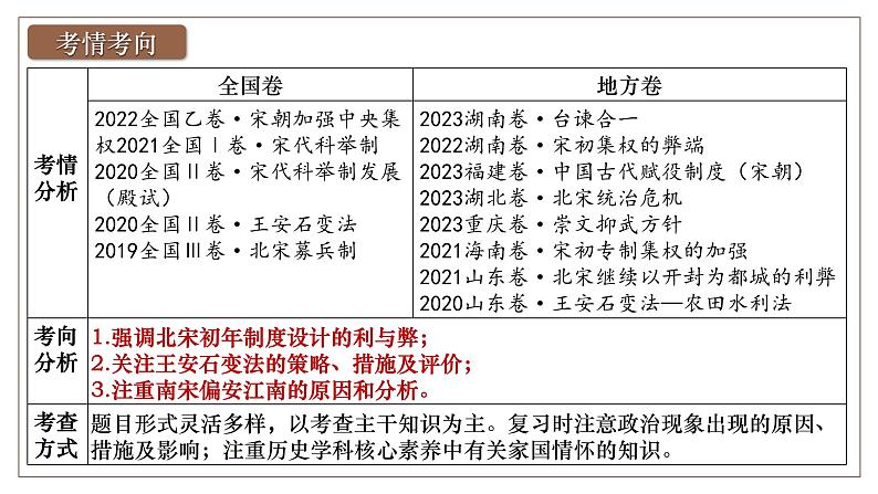 2025届高考历史一轮复习课件：第9讲 两宋的政治和军事（49页）第6页