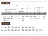 2025届高考历史一轮复习课件：第10讲 辽夏金元的统治（41页）