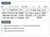 2025届高考历史一轮复习课件：第11讲 辽宋夏金元的经济与社会（48页）