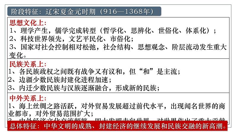 2025届高考历史一轮复习课件：第11讲 辽宋夏金元的经济与社会（48页）第6页