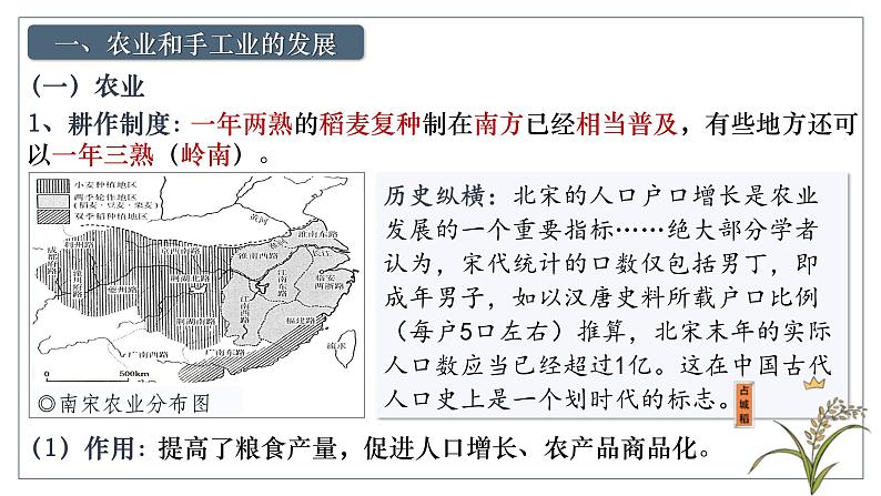 2025届高考历史一轮复习课件：第11讲 辽宋夏金元的经济与社会（48页）第7页